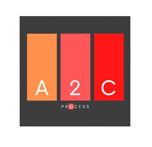 La presse plieuse et le laser HACO, acteurs du succès d'A2C Process